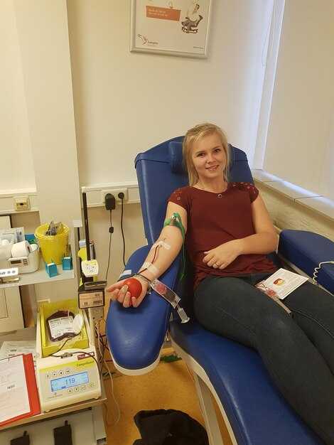 Правильные комбинации продуктов