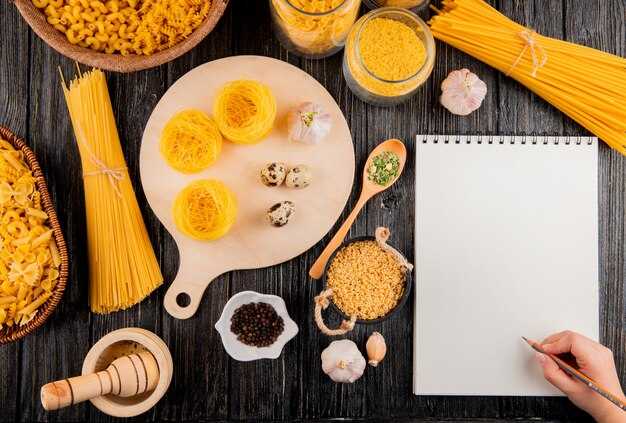 Что такое пост и его основные принципы