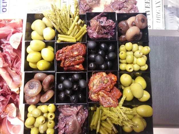 Документация для транспортировки продовольствия