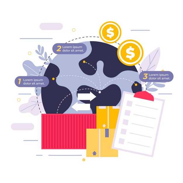 Сроки возврата и требования к товару